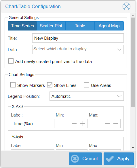 Figura 1.13: Configurações possíveis para representar os resultados do modelo.