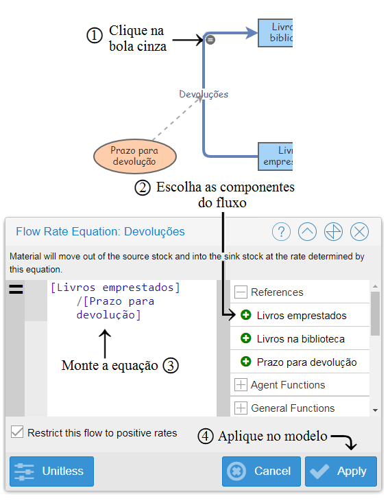 Figura 1.10: Visualização da criação de fluxos.