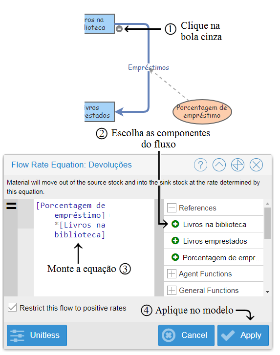 Figura 1.11: Visualização da criação de fluxos.