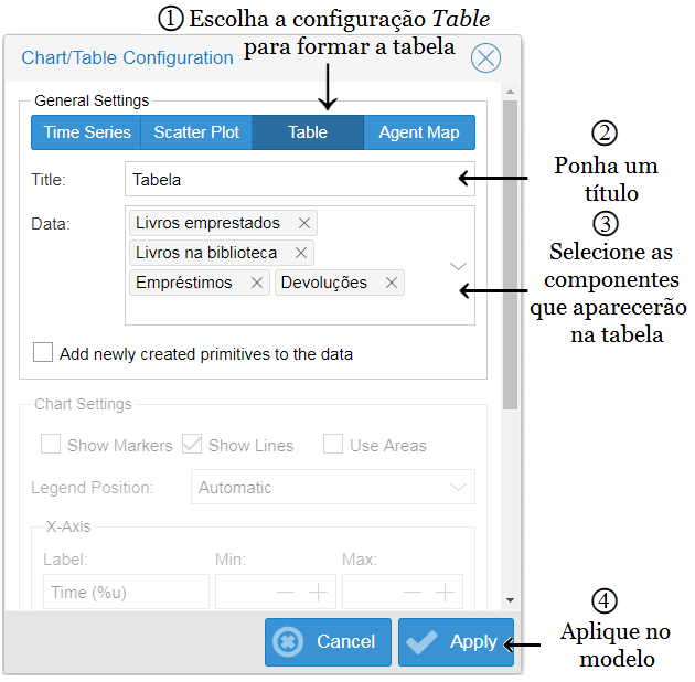 Figura 1.14: Configuração de uma tabela.